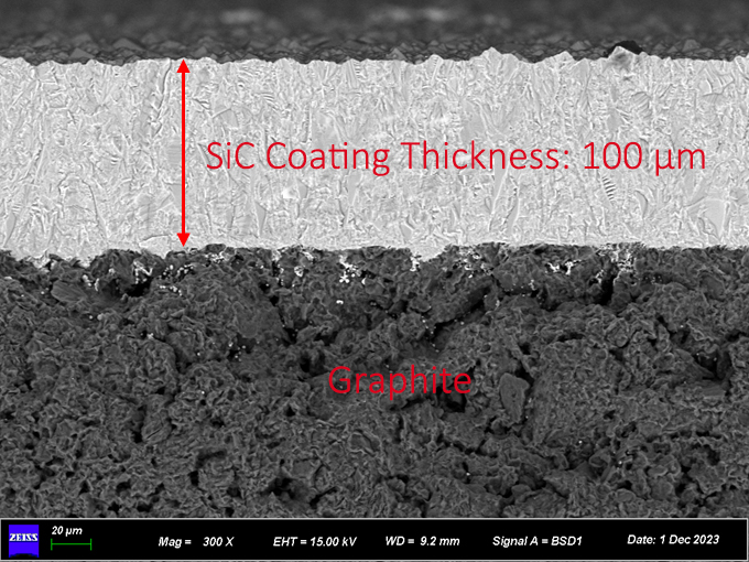 01-02 VETEK | လုပ်ငန်းစဉ်အခြေအနေများဖြင့် SiC Coating၊ TaC Coating သို့မဟုတ် Solid SiC ကို ရွေးချယ်နည်း